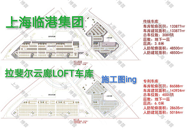 宜昌G60科创云廊LOFT专利车库（上海博普授权）