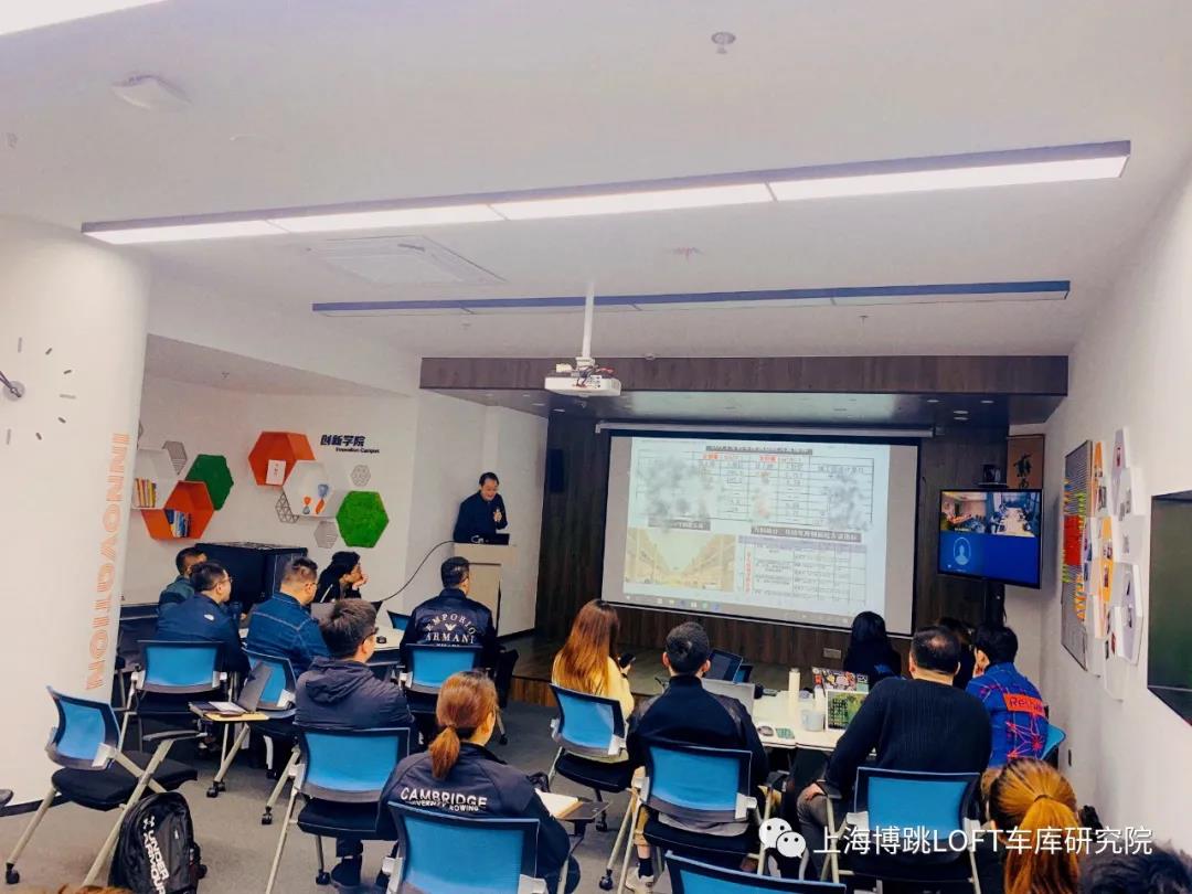 宜昌【上海博普】董事长初光先生受邀前往世茂集团进行“Loft车库专题会”授课演讲